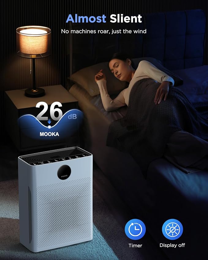 Air Purifiers for Home Large Room up to 2200sq.ft, MOOKA Air purifier for Home - Image 8