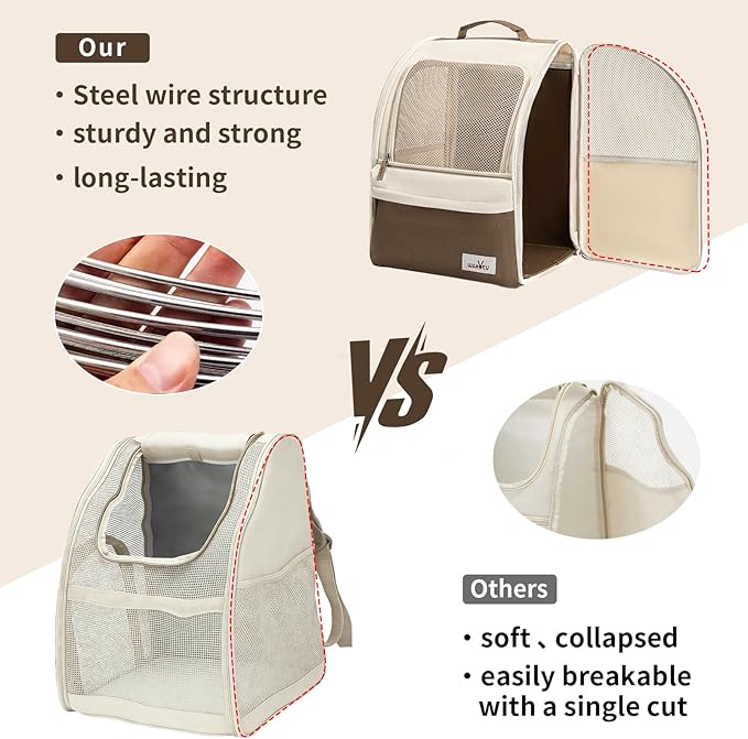 Cat Carrier Backpack, Steel Wire Frame More Stable, 600D Wear-Resistant Oxford - Image 2