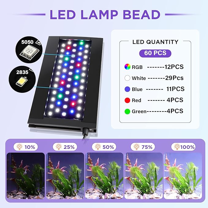 hygger Clip On 24/7 Lighting Aquarium LED Light, Sunrise-Daylight-Moonlight and - Image 6