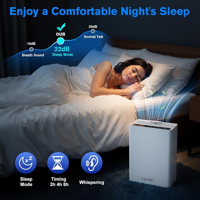 Air Purifiers for Home Large Room, PM 2.5 Display Air Quality Monitor Cover Up - Image 4