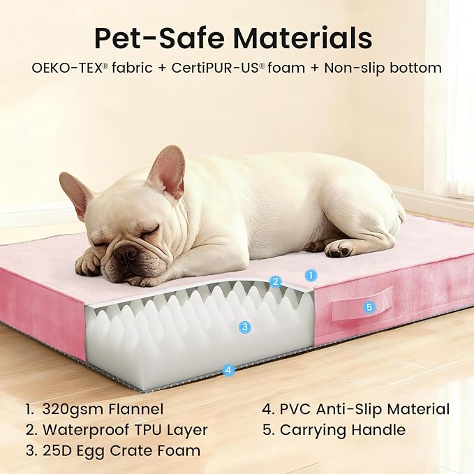 OhGeni Orthopedic Waterproof Dog Bed - Image 8