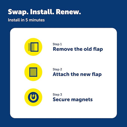 PetSafe Classic Replacement Flap - Image 6