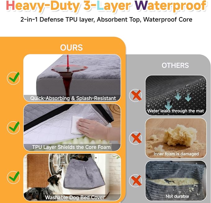 Waterproof Large Dog Bed - Image 2