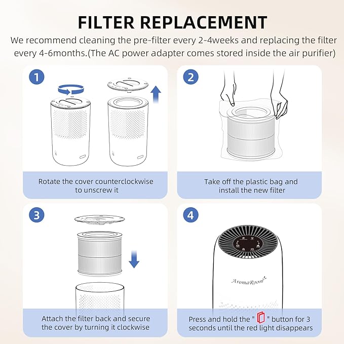 Air Purifiers for Home Bedroom, AromaRoom H13 HEPA Air Purifier Filter for - Image 2