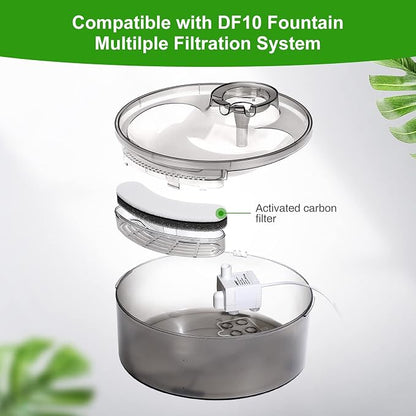 8 Pack Replacement Filters for DF10 & DF30 Automatic Pet Water Dispenser - Image 2
