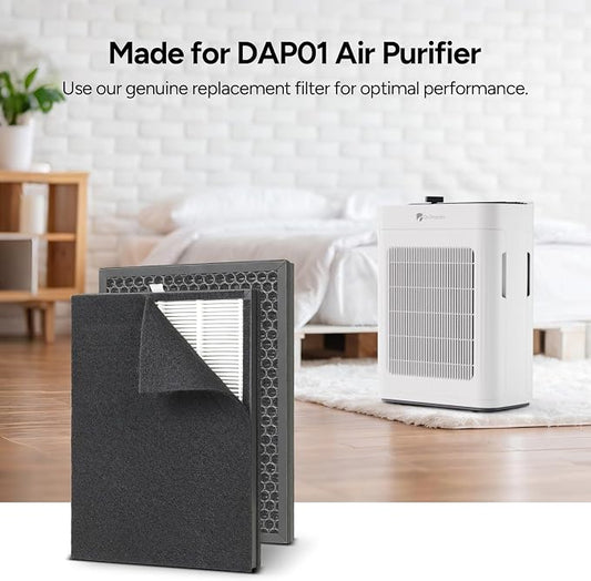 Dr.Prepare Filter Replacement for DAP01 Air Purifier, 2 Pack, 3-Stage HEPA - Image 2