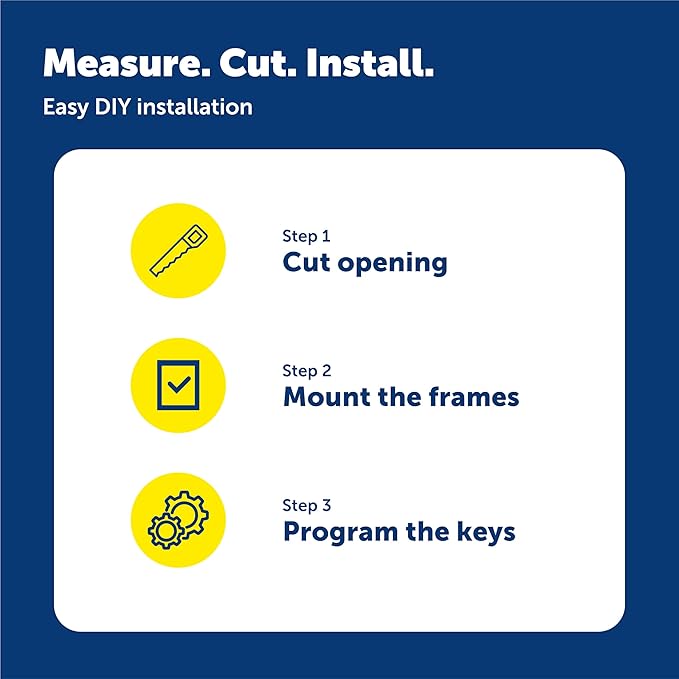 PetSafe Electronic Pet Door - Image 6