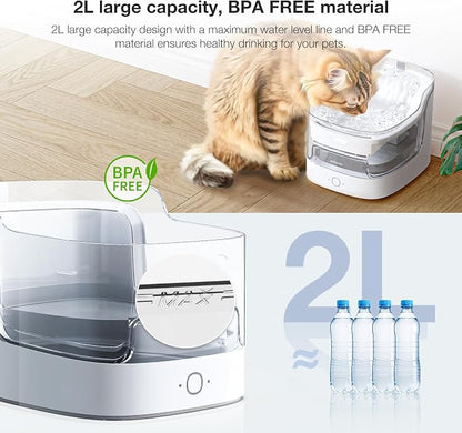 Cat Water Fountain 2L Automatic Pet Water Dispenser - Image 8