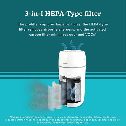 Homedics Air Purifier T22, 5-in-1 Tower Air Purifier, 99% HEPA-Type Filtration - Image 6