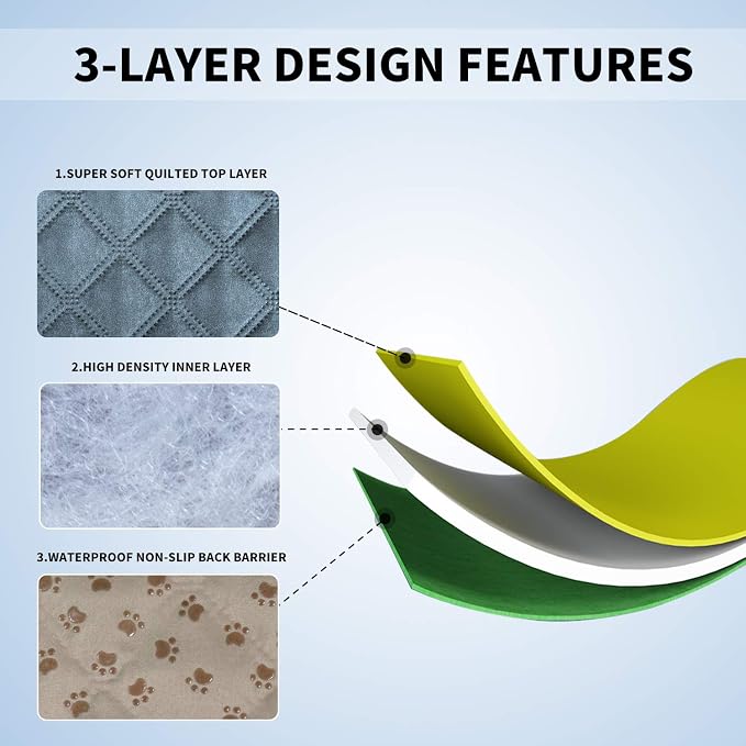 Easy-Going 100% Waterproof Dog Bed Cover, Non-Slip Pet Blanket - Image 4