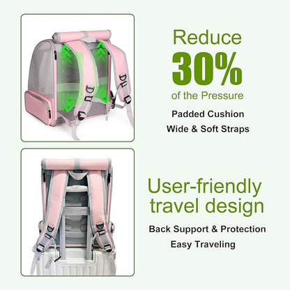 Parrot Carrier Backpack with Front Zipper Opening, Bird Travel Carrier Cage - Image 6