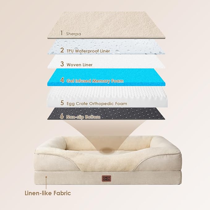 EHEYCIGA Orthopedic Dog Bed for Medium Dog, Waterproof Liner & Washable - Image 2