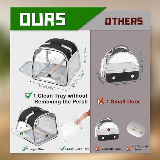 Suertree Small Bird Carrier, Large Window Travel Cage - Image 2