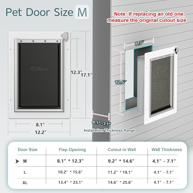 Pet Door for Wall Dog Door for Wall, 3-Flap Doggie Door - Image 5