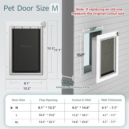 Pet Door for Wall Dog Door for Wall, 3-Flap Doggie Door - Image 5
