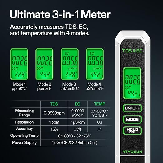 VIVOSUN Digital pH and TDS Meter Kits, 0.01pH High Accuracy Pen Type pH Meter ± - Image 3