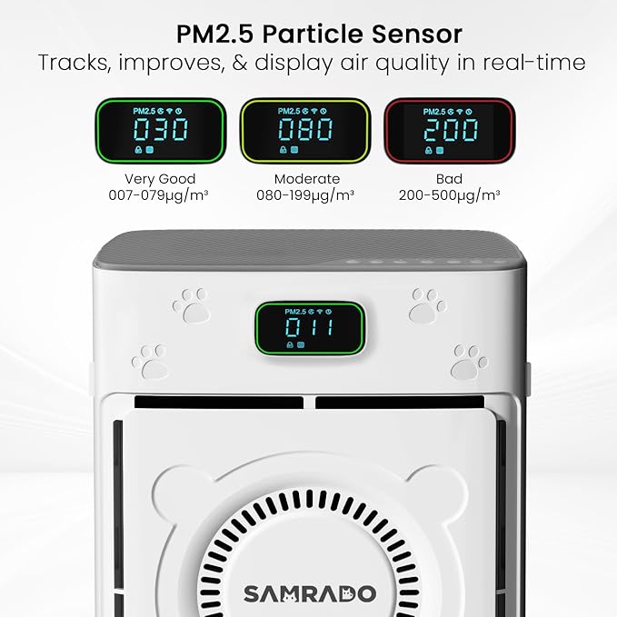 Pet Air Purifier for Home Large Room 2500 Ft² - Image 7