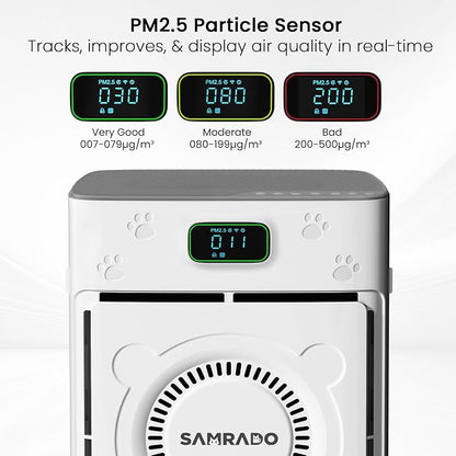 Pet Air Purifier for Home Large Room 2500 Ft² - Image 7