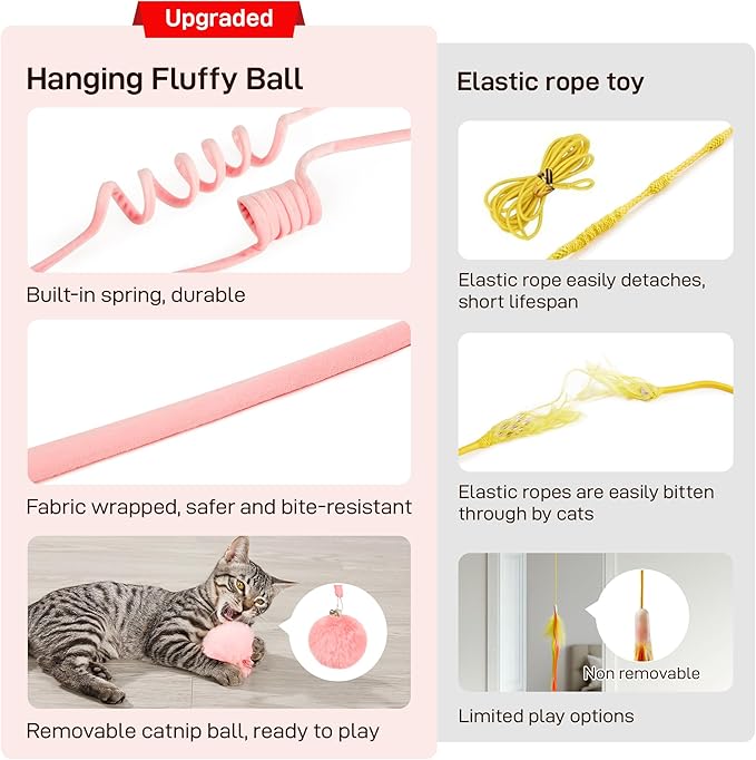 Potaroma Hanging Fluffy Cat Catnip Ball Toys 3 Pcs - Image 3