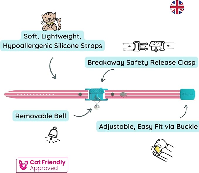 Kittyrama Bermuda Cat Collar - Image 3