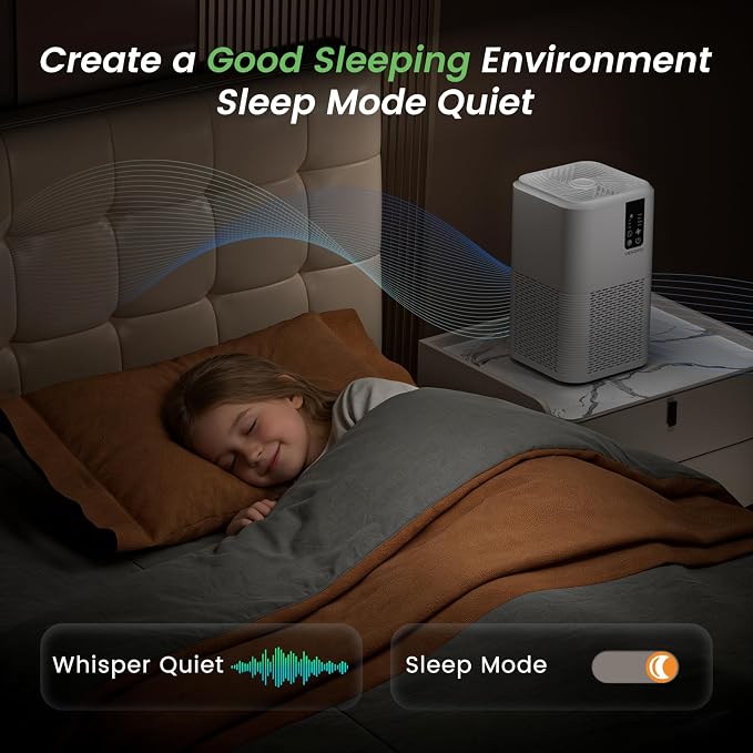 Air Purifiers for Home, H13 HEPA Large Room Up to 1750ft², 3-in-1 Filter - Image 4