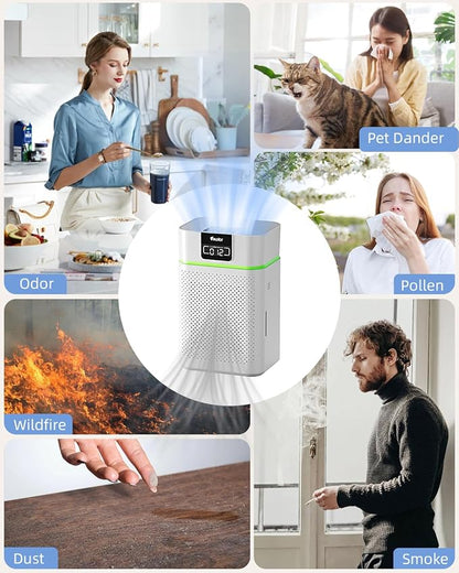 Air Purifier for Home 1800 Ft² Coverage, PM2.5 Monitor & Air Quality Light - Image 7