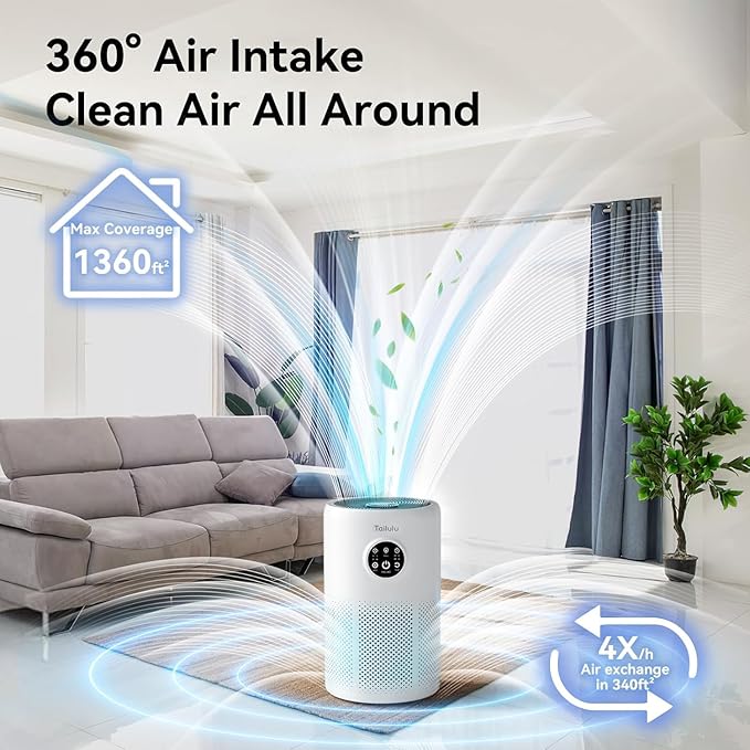Air Purifiers for Home Pets Large Room Up to 1360 Ft², Tailulu D10 HEPA Air - Image 2