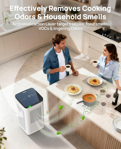 Air Purifiers for Home Large Rooms up to 3500 Ft², H13 True HEPA 0.1 Micron - Image 8