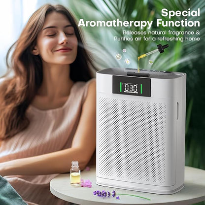 Air Purifier for Large Room up to 2300 Sq Ft, Honeyuan Air Purifiers for Pets - Image 5