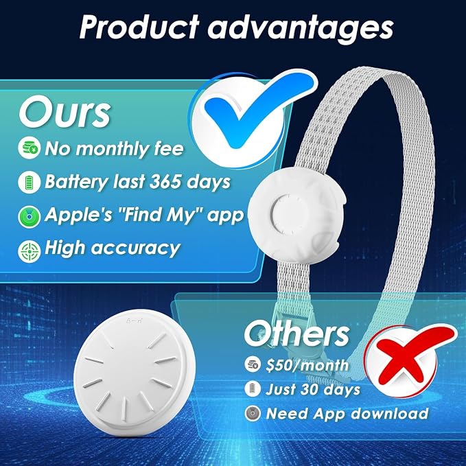 Cat Tracker, Pet Tracker for Cats Compatible - Image 2