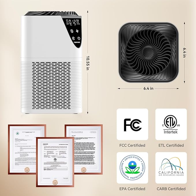 Air Purifiers for Home Large Room up to 1750 Sq Ft, H13 True HEPA Filter Air - Image 6