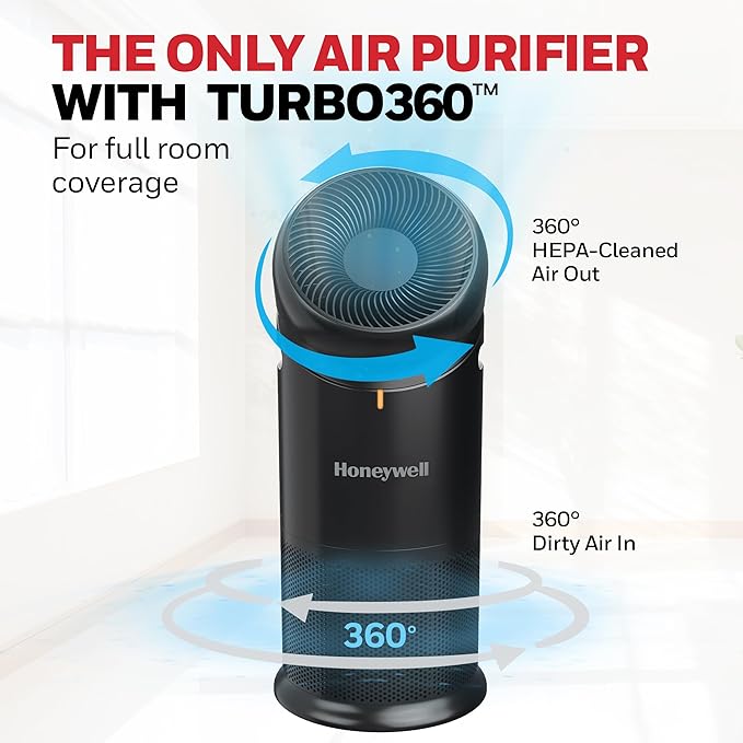 Honeywell Allergen Plus™ 3-in-1 HEPA Air Purifier, Fan & Air Circulator - Image 4