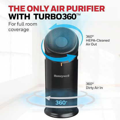 Honeywell Allergen Plus™ 3-in-1 HEPA Air Purifier, Fan & Air Circulator - Image 4