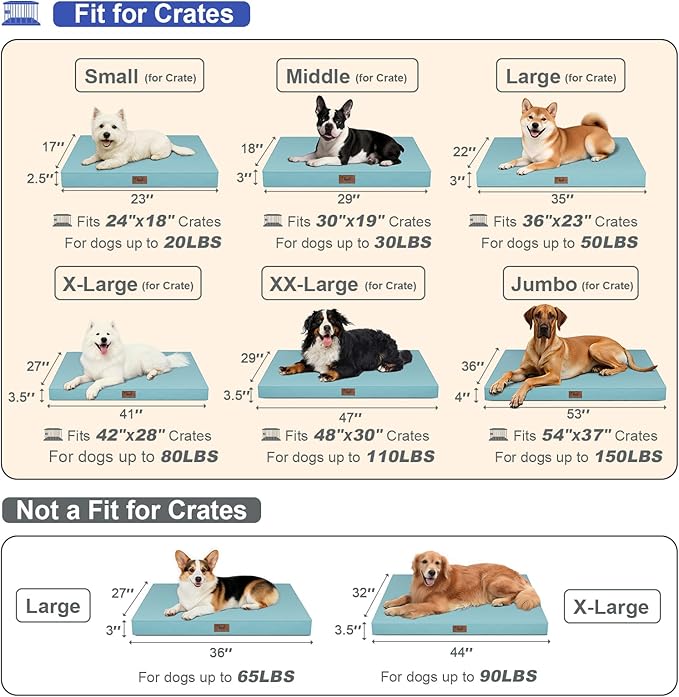 Outdoor Dog Bed for Small Dogs & Cats, Waterproof Dog Crate Mat Orthopedic Egg - Image 2