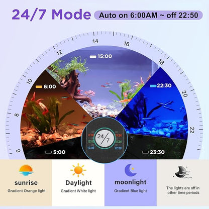 hygger Clip On 24/7 Lighting Aquarium LED Light, Sunrise-Daylight-Moonlight and - Image 3