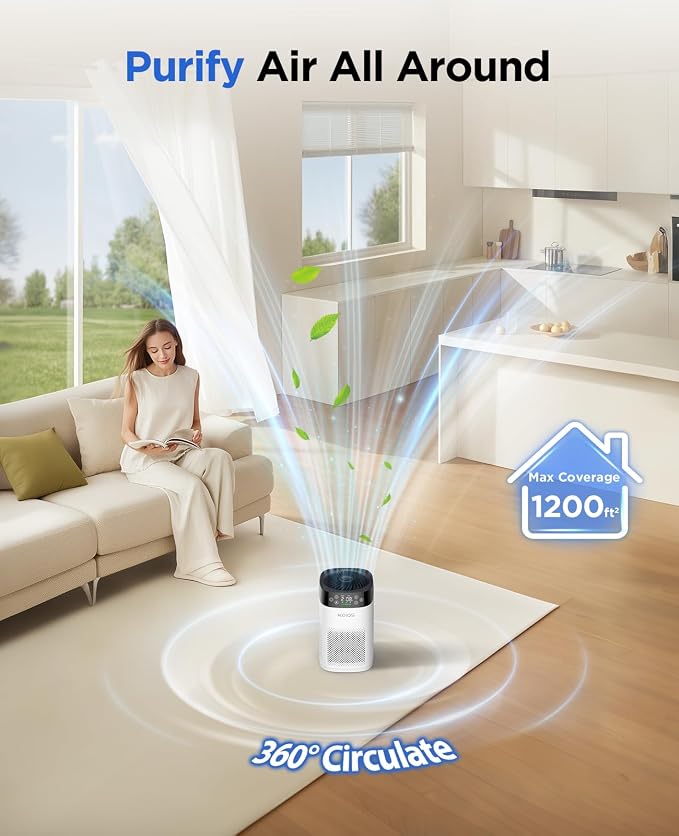 Air Purifiers for Bedroom Home, KOIOS H13 True HEPA Air Purifier for Large Room - Image 6