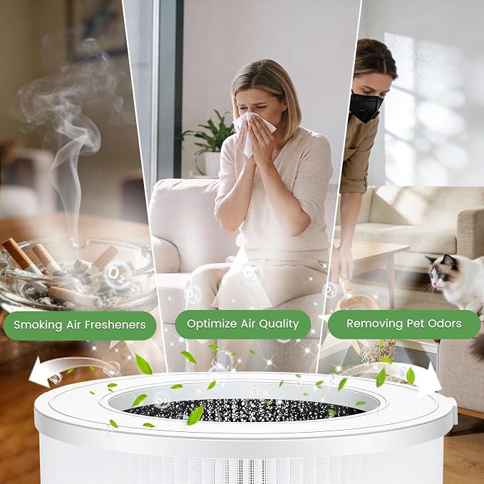 Air Purifiers for Home Large Room Up to 1750ft², 3-in-1 Filter - Image 4