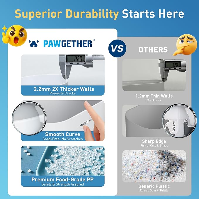 PAWGETHER® Gravity Cat Feeder, Self-Dispensing Dog Food Dispenser, Pet Food - Image 5
