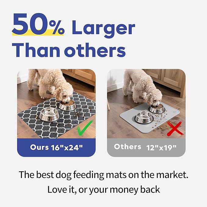Cooyes Large Dog Food Mat 16"×24", Ultra-Absorbent Dog Bowl Mat - Image 3