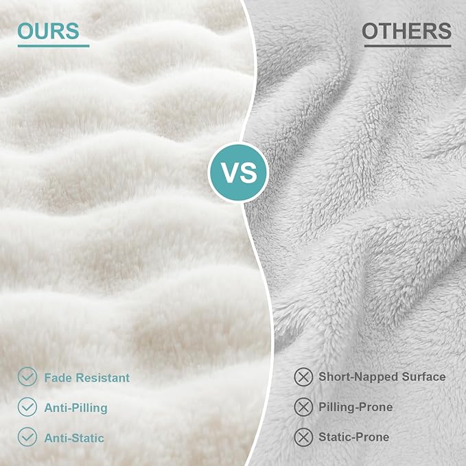 Orthopedic Dog Bed for Medium Small Size Dog, Soft and Warm Faux Fur Sofa for - Image 9