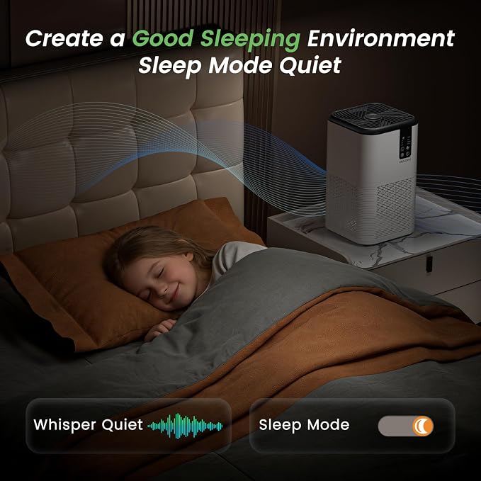 Air Purifier for Home Large Room Up to 1750ft², 3-in-1 Filter - Image 3