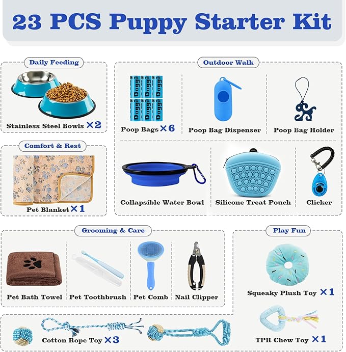 Puppy Supplies Starter Kit – Puppy Essentials and Dog Stuff Set - Image 2