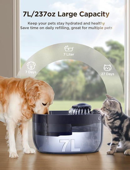 7L/1.8Gal Dog Water Fountain for Large Dog, FEELNEEDY Dog Water Bowl Dispenser - Image 2