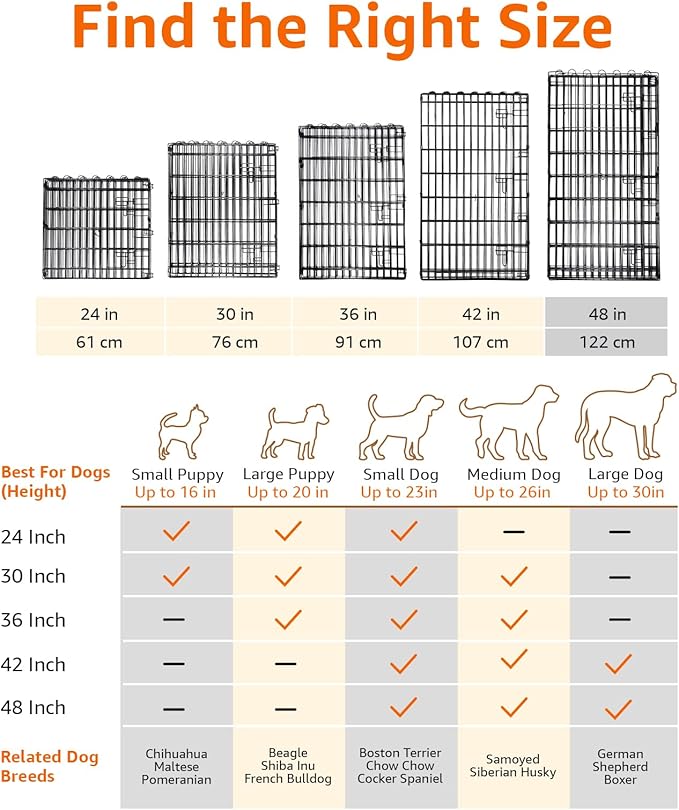 Amazon Basics Foldable Metal Indoor/Outdoor Dog Playpen, Octagonal Exercise Pen - Image 4
