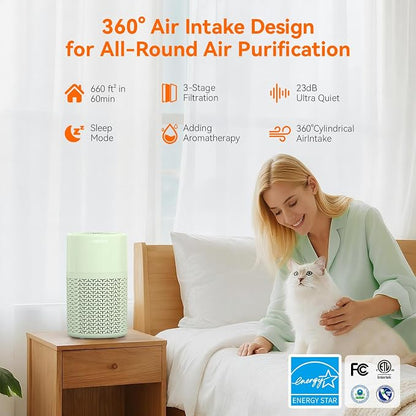 AIRROMI Pets Air Purifier for Home Allergies, - Image 2