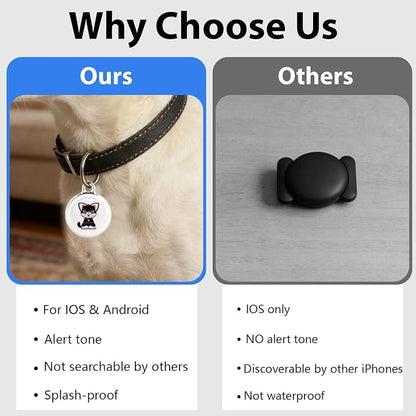 Smart GPS Tracker for Dogs|mini Easy to use Cat GPS Tracker|Waterproof and - Image 6