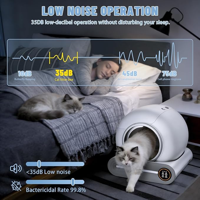 SUW Self Cleaning Litter Box, Automatic Cat Litter Box - Image 7