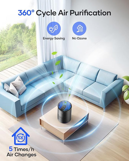 Air Purifiers for Bedroom Home, MOOKA HEPA Air Purifier for Home Pets - Image 2