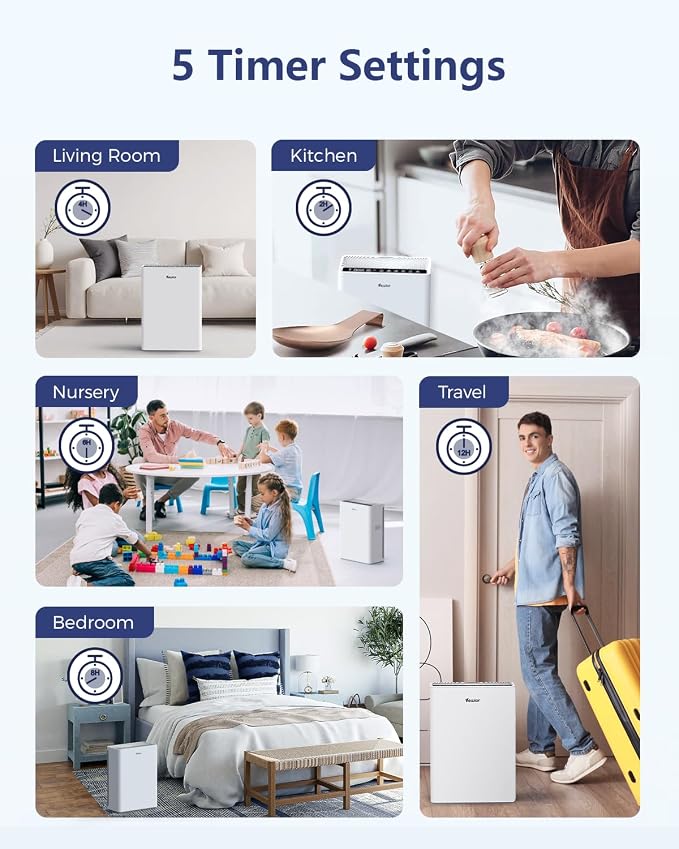 VEWIOR Air Purifiers For Home Large Room Up To 2200 sqft H13 HEPA Air Purifiers - Image 9
