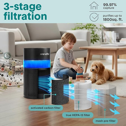SereneLife Portable Air Purifier - Image 2